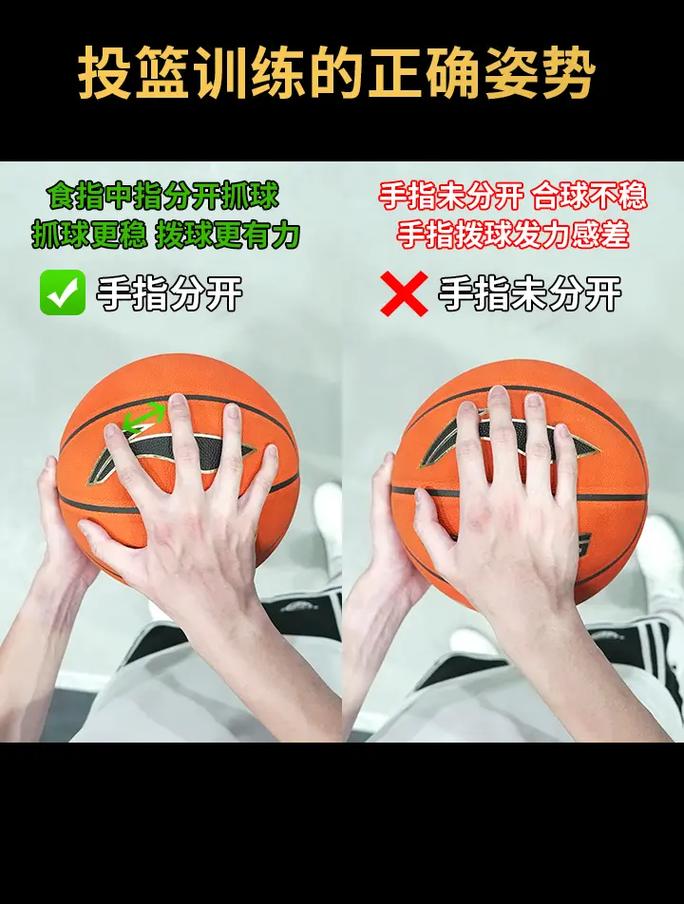 可学的投篮姿势图解女生,投篮技巧女生