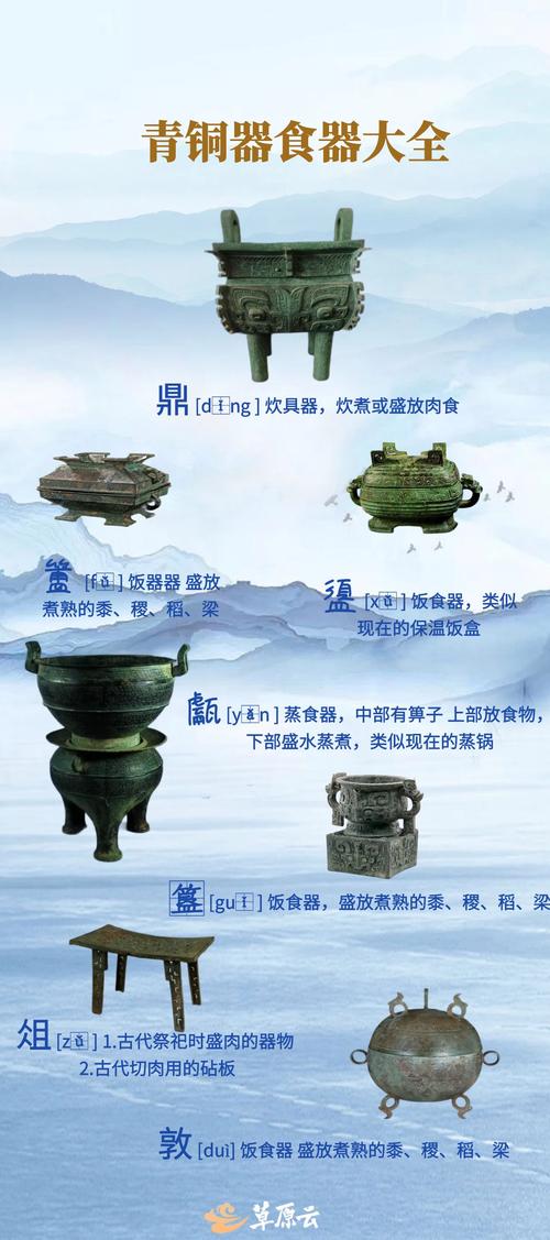 “青铜之光”展品解读 | 青铜眼形器