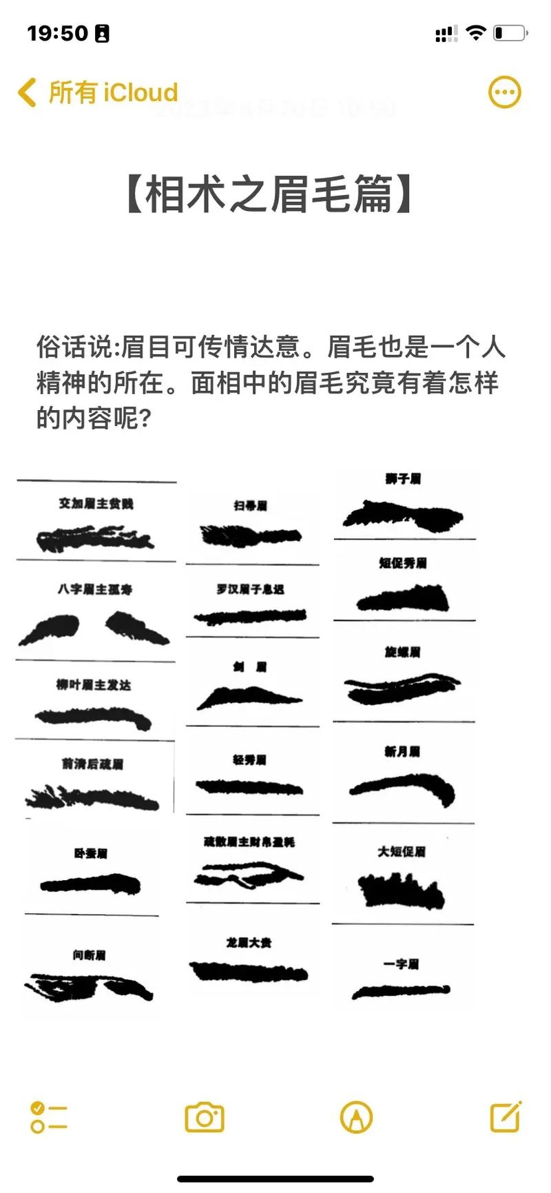 【面相推荐】男人眉相图解之富贵眉有哪