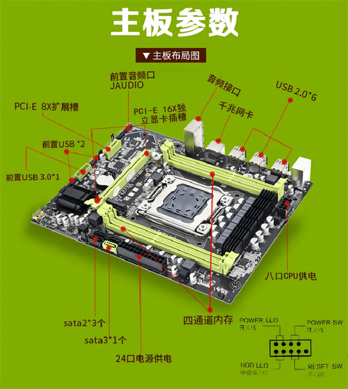 [电脑主板图解]电脑主板检测卡r0是什么意