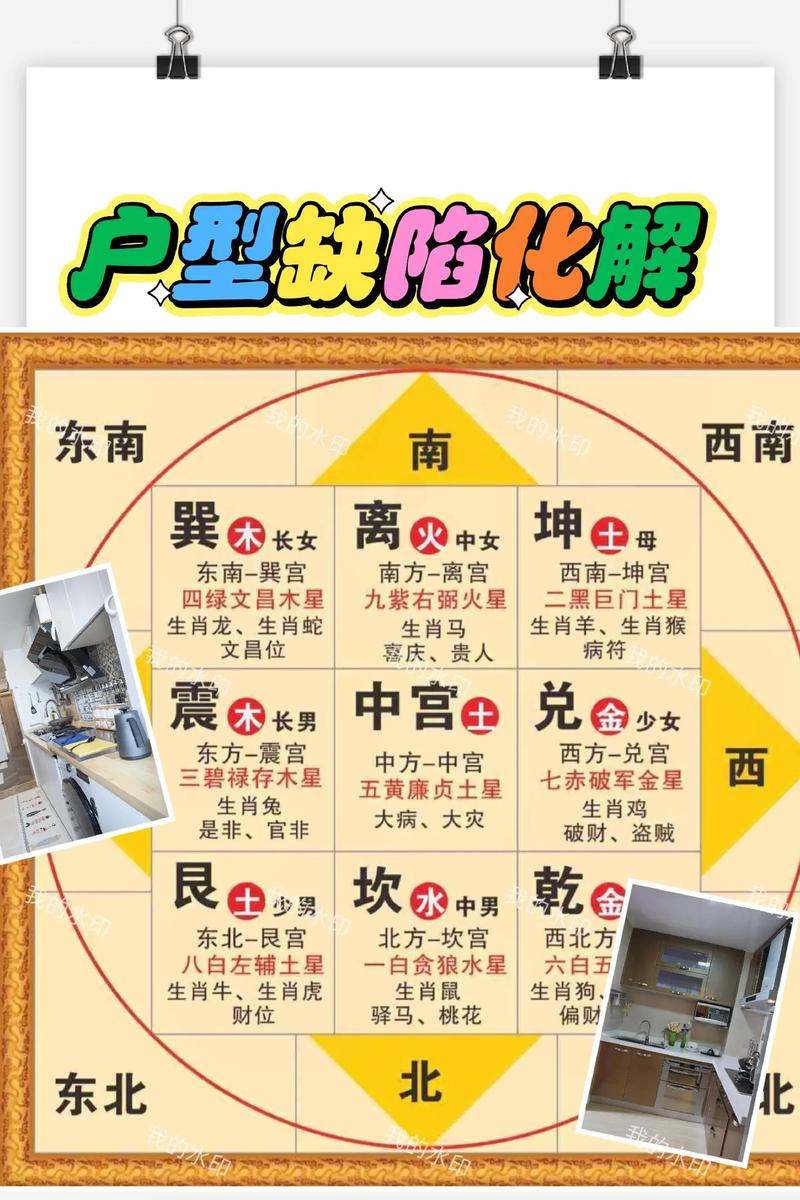 怎样看小区的风水图解