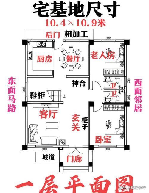 农村住宅风水布局图解，农村住宅风水图