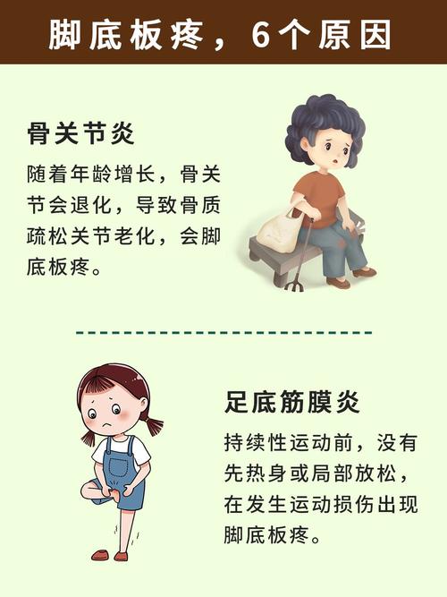 中老年人脚底疼痛是怎么回事？不出意外