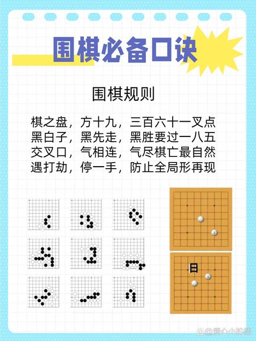 统一围棋规则，国际围棋联盟需有所作为
